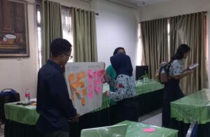 Mahasiswa PPP BPI UIN Walisongo Dukung Pilar PKBI dalam Edukasi Teknik Konselor Sebaya di SMPN 2 Semarang